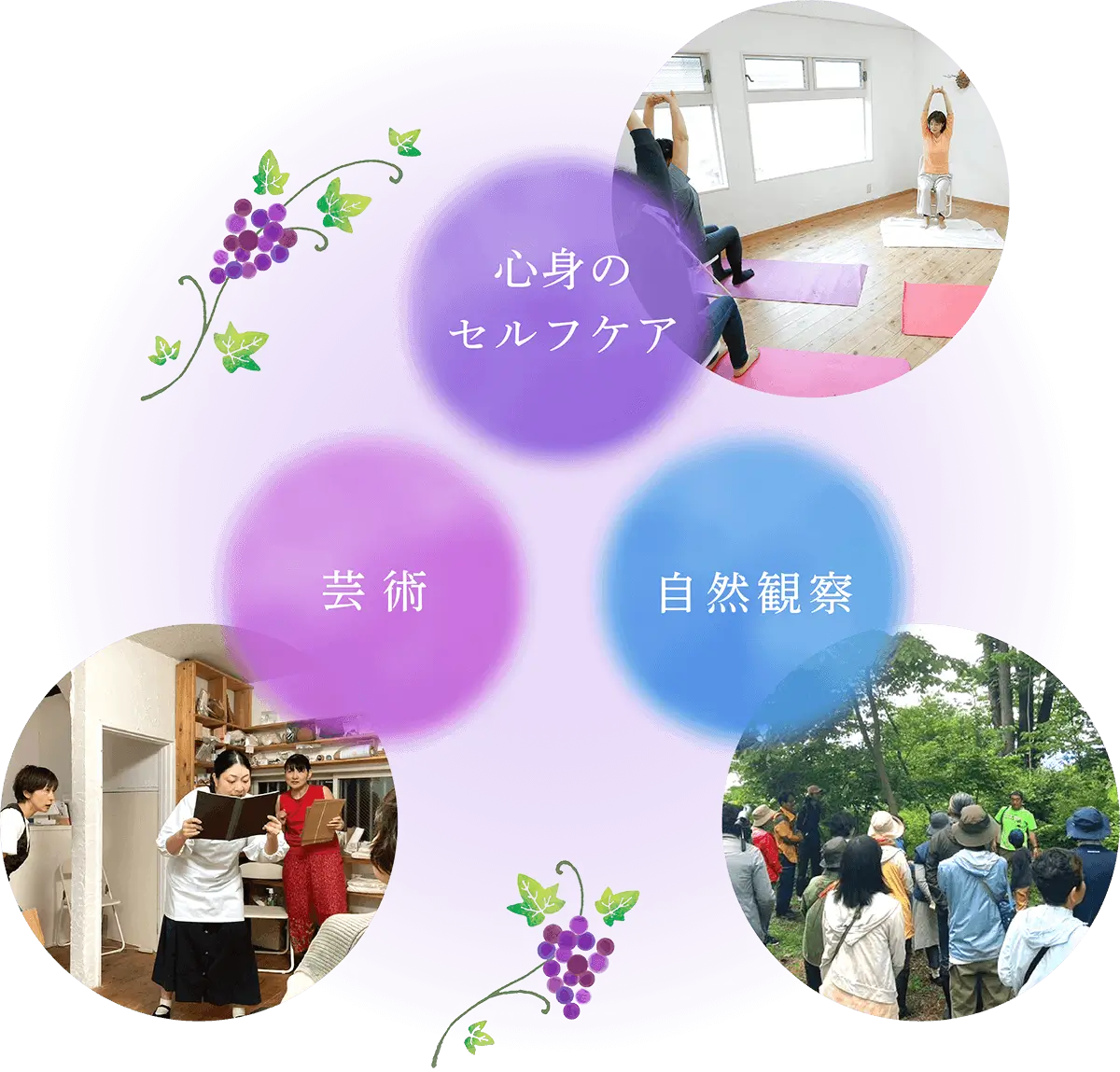 NPO法人ホリスティック空間ぐらっぽろ